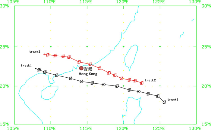 Figure 6(a)