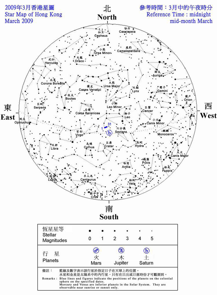 The star map shows the positions of the stars and planets seen in Hong Kong during March 2009