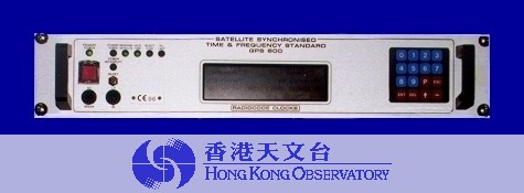 GPS Clock