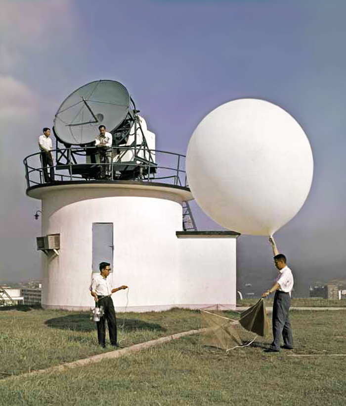 Model of the radiosonde