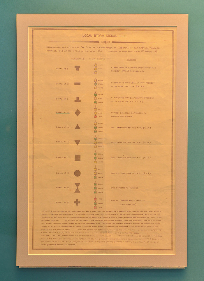 Storm signal code