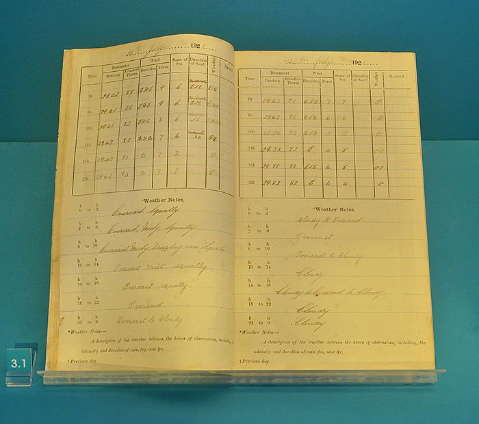 Log book of meteorological observations