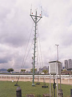 Automatic weather station