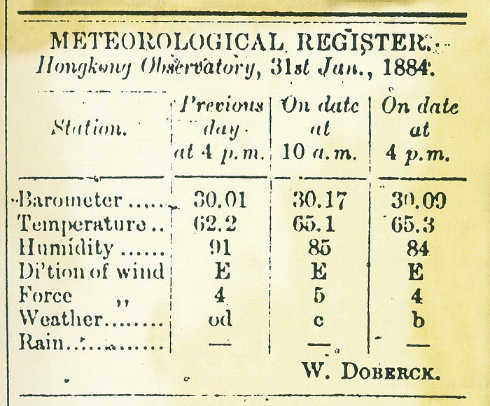 The first meteorological report