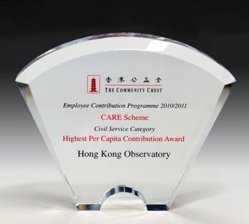 2011ECP