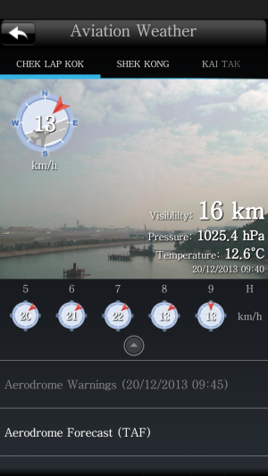 Aviation Weather on MyObservatory