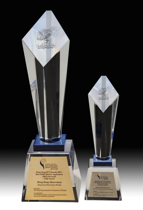 Trophies awarded to the Hong Kong Observatory