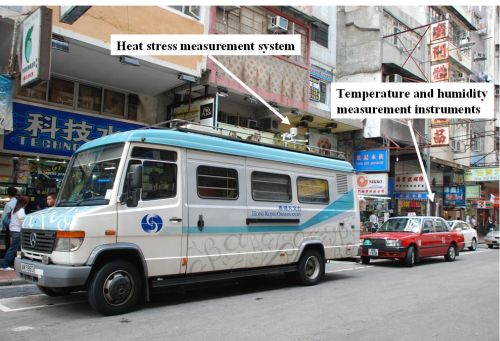 The Observatory's mobile survey vehicle and the instrumented vehicle of the University of Hong Kong (the taxi behind) traversing the central business districts in Kowloon.