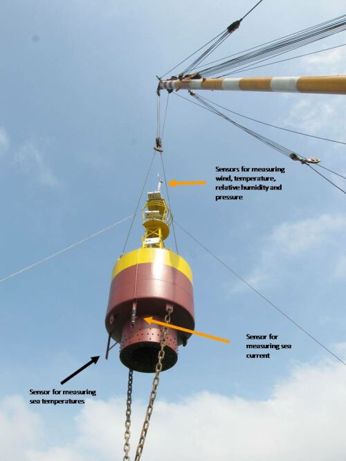 The weather buoy being lowered to the designated location at Tai Tam Bay