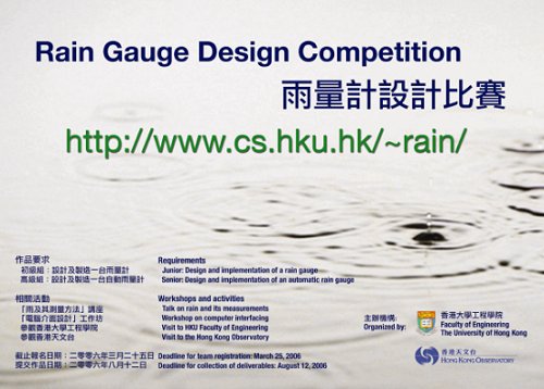 Rain Gauge Design competition