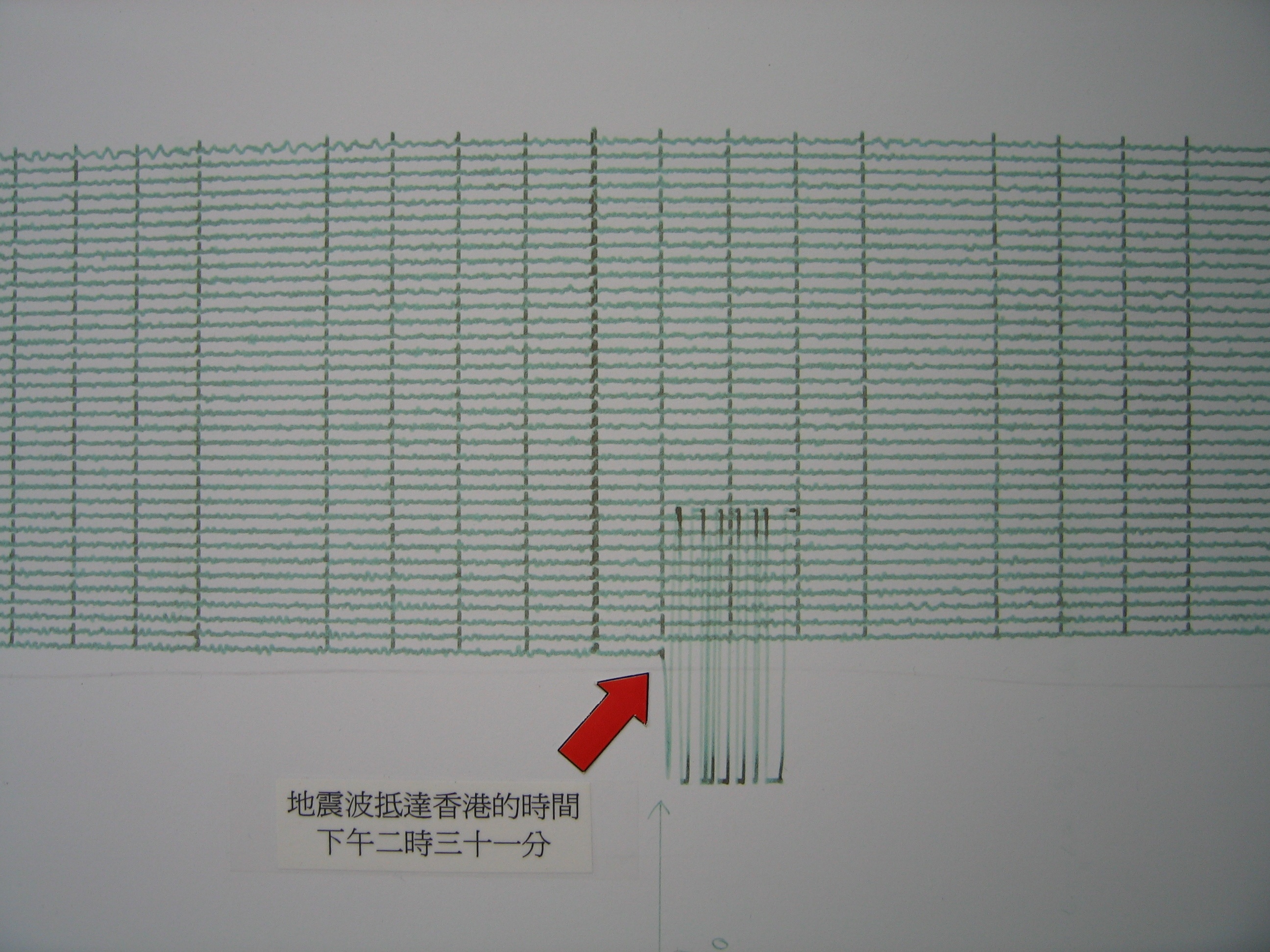 Figure 2: Seismogram recorded by the Lamont-Doherty seismograph during the Wenchuan Earthquake in 2008.