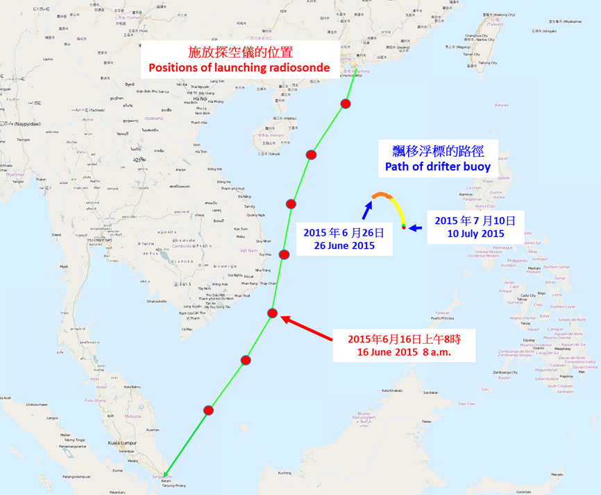 Positions of radiosonde balloon releases and path of the drifter buoy