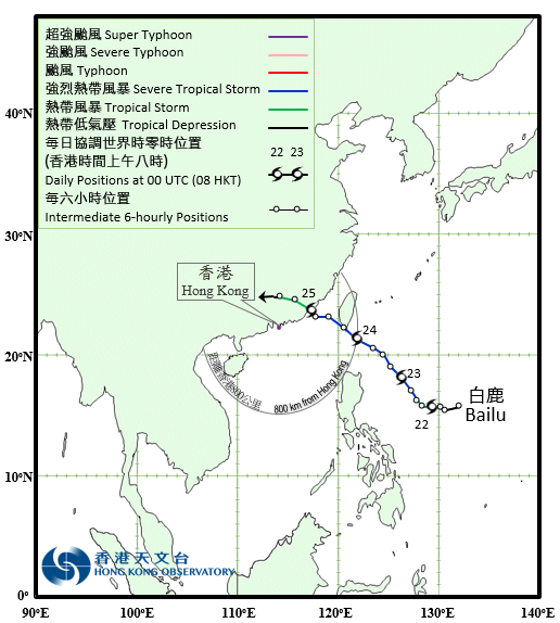 Provisional track of Bailu(1911)