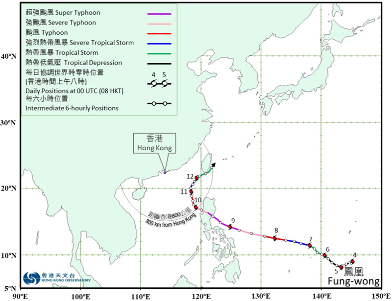 Provisional track of Fung-wong (2526)