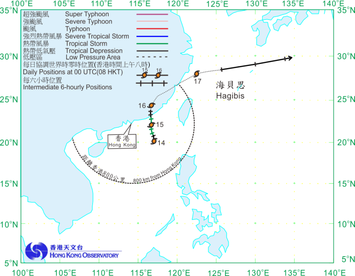 Track of Hagibis(1407) for 14 - 18 June 2014