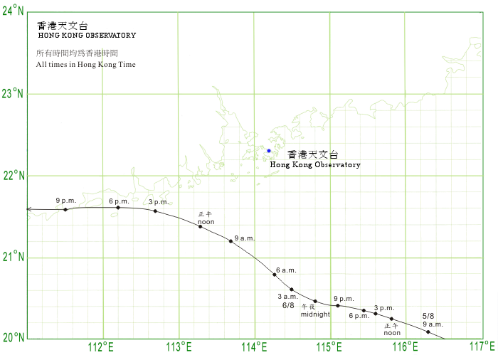 Track of Kammuri (0809) near Hong Kong