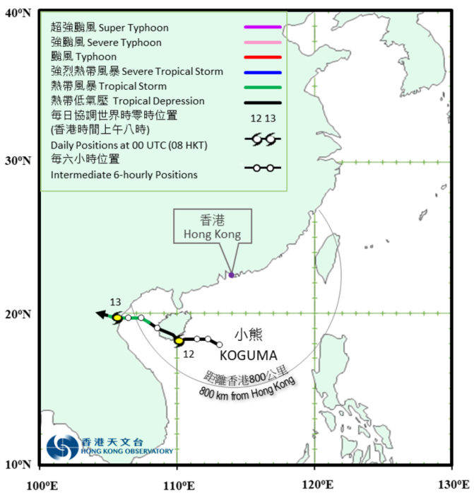 Provisional track of Koguma