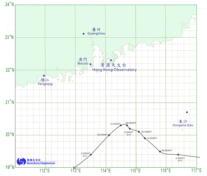 Track of Krosa near Hong Kong
