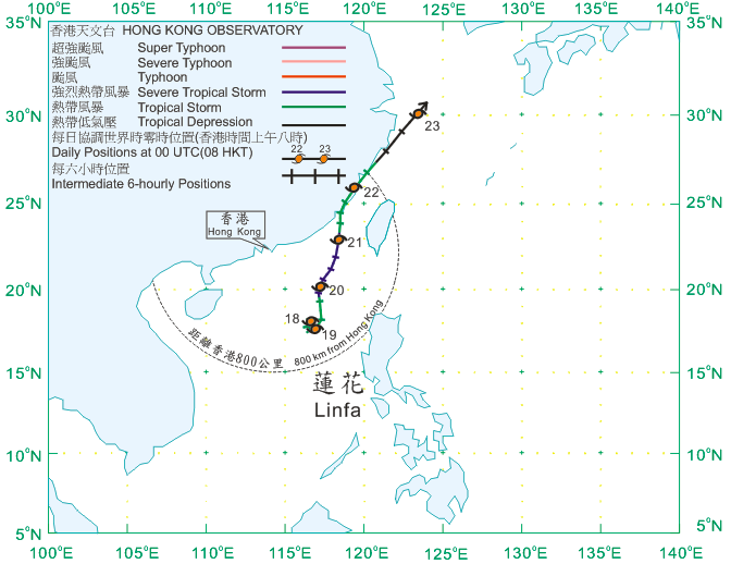 Track of Severe Tropical Storm Linfa (0903) on 17 - 23 June 2009