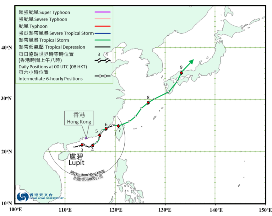 Provisional Track of Lupit : 2 – 9 August 2021.