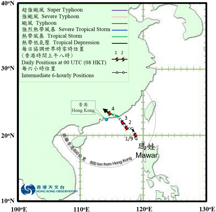 Provisional track of Mawar: 31 August – 4 September 2017.