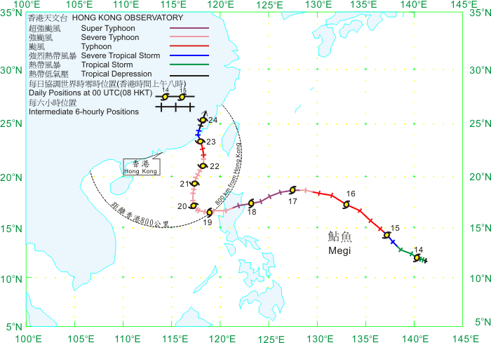 Track of Megi(1013) on 13 - 24 October 2010