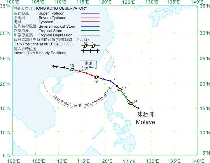 Track of Molave (0906) on 15  19 July 2009