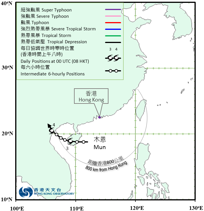 Provisional track of Mun