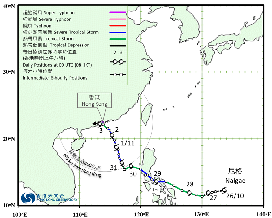 Provisional track of Nalgae (2222): 26 October - 3 November 2022.