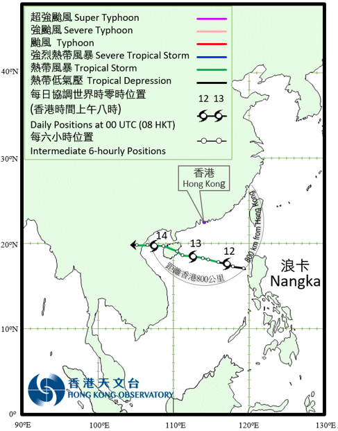 浪卡的暫定路徑圖