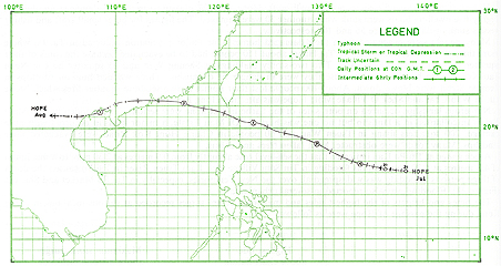 Track of Typhoon Hope