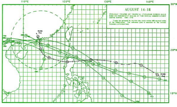 Track of Typhoon