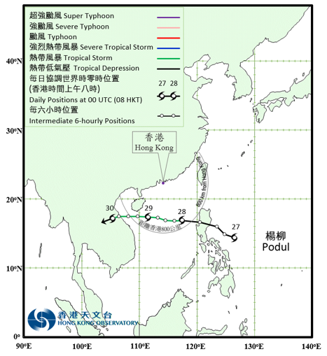 Provisional track of Podul