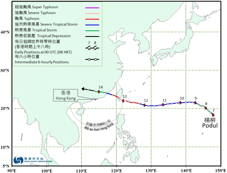 Provisional track of Severe Typhoon Podul (2511)