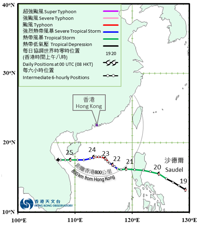 沙德爾的暫定路徑圖