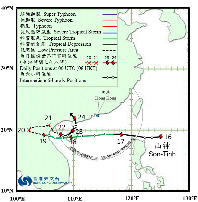 Provisional track of Son-Tinh: 16 – 24 July 2018.