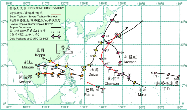 Tracks of tropical cyclones in September 2009