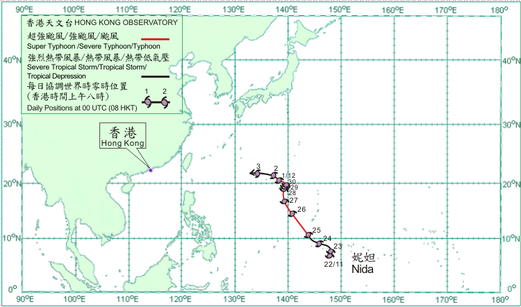 Tracks of tropical cyclones in December 2009.