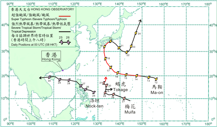 Tropical cyclone tracks in July 2011