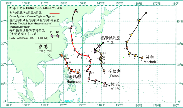 Tropical cyclone tracks in August 2011