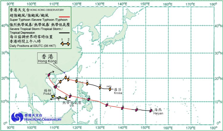 Tropical cyclone tracks in November 2013