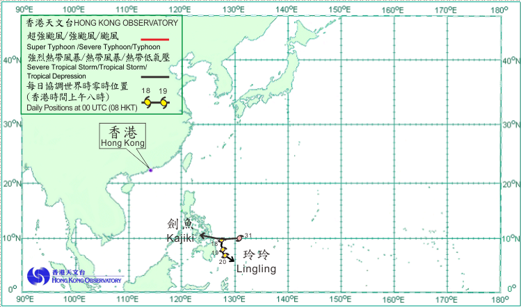 Tropical cyclone tracks in January 2014