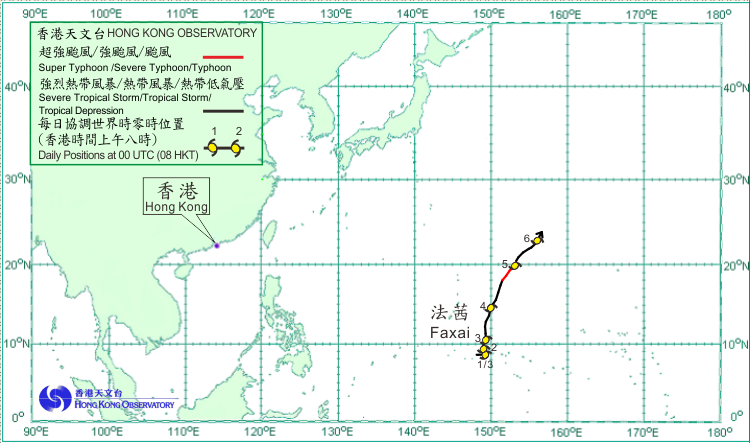 Tropical cyclone tracks in March 2014