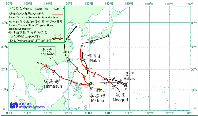 Tropical cyclone tracks in July 2014