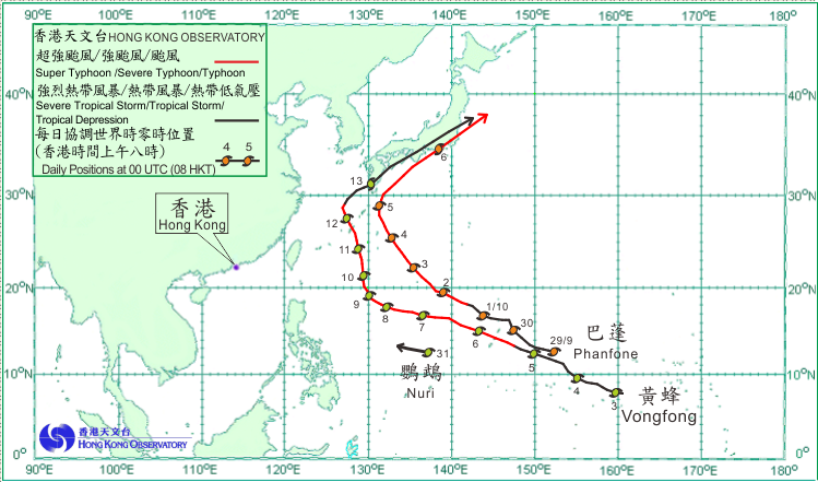 Tropical cyclone tracks in October 2014