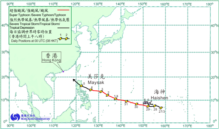 Tropical cyclone tracks in April 2015