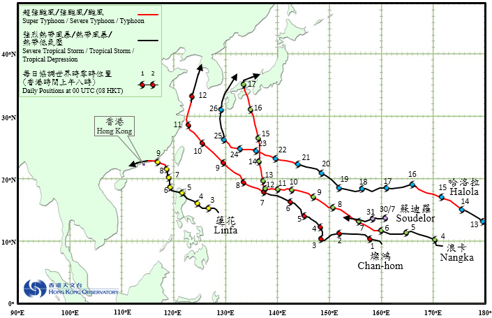 Tropical cyclone tracks in July 2015