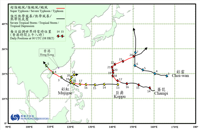 Tropical cyclone tracks in October 2015