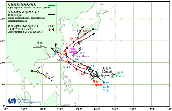 Tropical Cyclone Tracks in September 2016