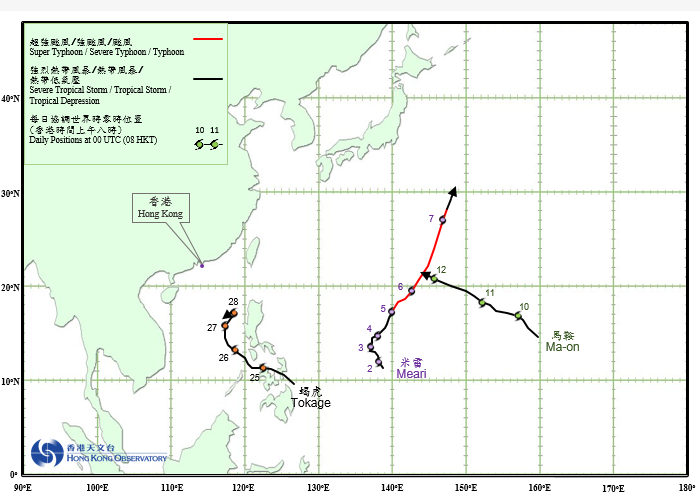 Tropical Cyclone Tracks in November 2016